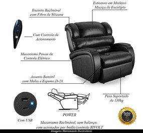 Poltrona do Papai Sala de Cinema Reclinável Kylie Controle Power Elétrico USB PU Preto Brilho G23