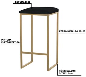 Banqueta Decorativa Billie Base Gold Veludo Preto G41 - Gran Belo
