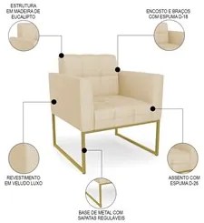 Sofá Namoradeira e 2 Poltronas Base Industrial Dourado Ana Veludo Luxo