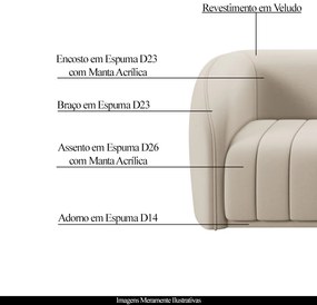 Conjunto Sala de Estar Sofá 332cm 4 Lugares e Poltrona Adam Veludo Bege G45 - Gran Belo
