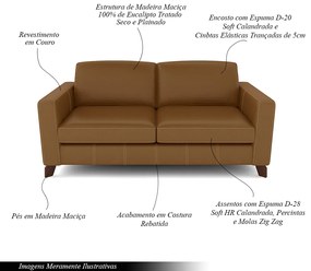 Sofá Sala de Estar Living 3 Lugares 220cm Presley Pés Madeira Couro Caramelo G52 - Gran Belo