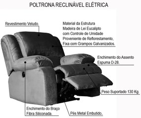Poltrona do Papai Reclinável Elétrica Magnum Veludo Cinza G23 - Gran Belo