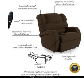 Poltrona do Papai Sala de Cinema Reclinável Kylie Controle Power Elétrico Veludo Marrom G23