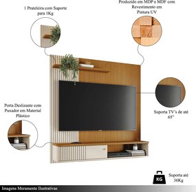 Bancada Suspensa Away MDP Pintura UV 1 Porta Deslizante até 65 Cinamomo/OffWhite G97 - Gran Belo