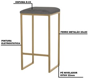 Kit 2 Banqueta Decorativa Billie Base Gold Suede Cinza G41 - Gran Belo
