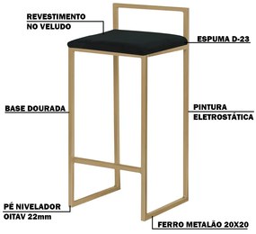 Banqueta Decorativa Jasmine Base Gold Veludo Preto G41 - Gran Belo