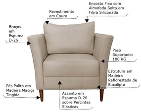 Kit 4 Poltronas Decorativa Sala de Estar Pés Palito Lubbock Couro Bege G58 - Gran Belo
