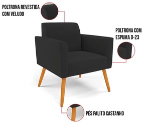 Kit 2 Poltronas Pés Palito Castanho Marisa Veludo - Preto