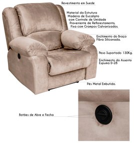 Poltrona do Papai Reclinável Elétrica Magnum Veludo Creme G23 - Gran Belo
