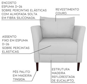 Kit 02 Poltronas Decorativas Sala de Estar Pés Palito Lubbock Couro Branco G58 - Gran Belo