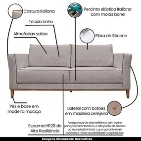 Sofá Decorativo 3 Lugares 230cm Pés em Madeira Tarantino Linho Areia Rústica G63 - Gran Belo
