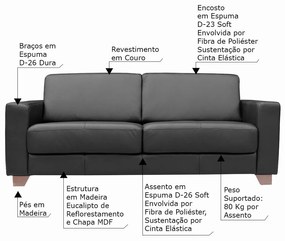 Sofá 3 Lugares Sala de Estar 205cm Estocolmo Couro Preto G03 - Gran Belo