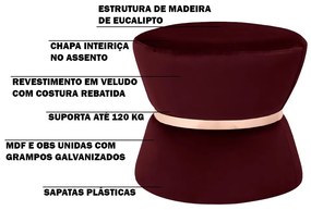 Kit 02 Puffs Decorativo Sala de Estar 45cm Dhaka Veludo Vinho G15 - Gran Belo