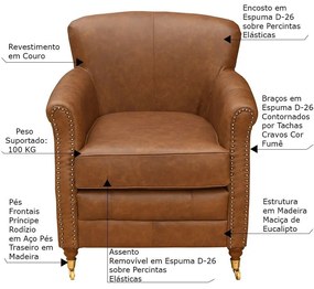 Kit 03 Poltronas Decorativas Sala de Estar Brunei Pés Príncipe Couro Mel G58 - Gran Belo