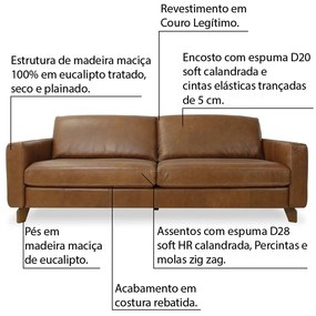 Sofá 3 Lugares Sala de Estar Recepção 220cm Presley Couro Caramelo G52 - Gran Belo