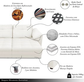 Sofá Retrátil Elétrico Sala de Estar Nolan Bipartido 257cm Conforto Premium em Couro Branco G58 - Gran Belo