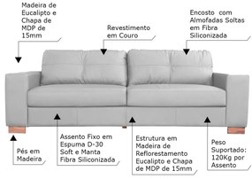 Conjunto Sofá 3 e 2 Lugares Sala de Estar kenny Couro Cinza G43 - Gran Belo