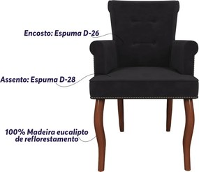 Cadeira Sala de Jantar Belford Pés Madeira Veludo Preto G48 - Gran Belo