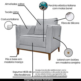 Kit 2 Poltronas Decorativas Pés em Madeira Tarantino Linho Cinza Rustico G63 - Gran Belo