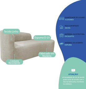 Kit Divã Recamier Orgânico França 200cm Lado Direito e 2 Poltronas Amore Linho