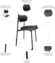 Cadeira de Jantar Estofada Kit 6 Ella M25 Linho Grafite/Preto - Mpozen