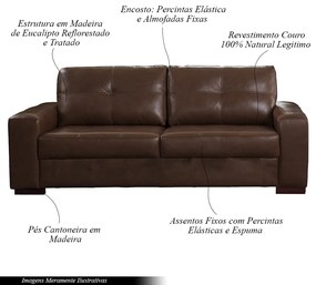 Sofá Decorativo 2 Lugares Turim 200cm Couro Caramelo G58 - Gran Belo