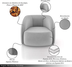 Kit 2 Poltronas Decorativas Sala de Estar Clarke Veludo Cinza G45 - Gran Belo