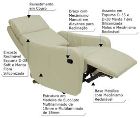 Poltrona Decorativa Reclinável Manual Moroni Couro Off White G43 - Gran Belo