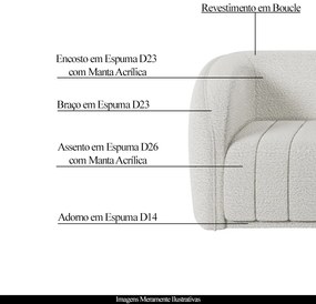 Kit 2 Poltronas Decorativas Sala de Estar Adam Boucle Branco G45 - Gran Belo