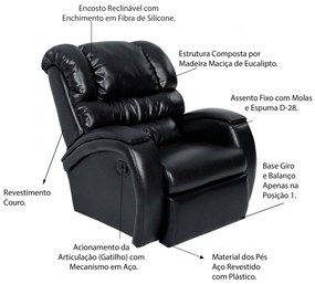 Poltrona do Papai Reclinável Giratória e Balanço Zero Wall com Gatilho Oasis PU Sintético Preto Brilho G23 - Gran Belo