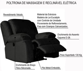 Poltrona do Papai Reclinável Elétrica com Massagem Magnum Veludo Marrom G23 - Gran Belo