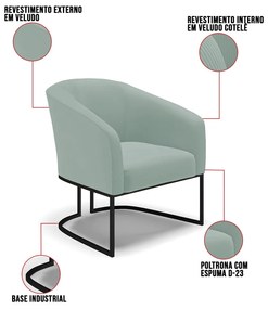 Poltrona Decorativa Industrial Preto Kit 2 Stella Cotelê Int/Veludo D03 - D'Rossi - Menta