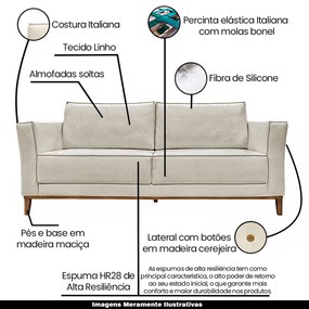 Sofá Decorativo 2 Lugares 170cm Pés em Madeira Tarantino Linho Off White Rústico G63 - Gran Belo