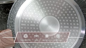 Conjunto com 4 Panelas de Titânio Red 5mm + 3 Tampas de vidro