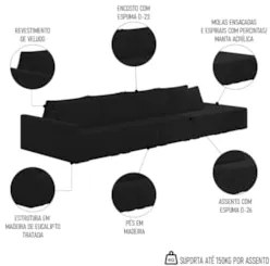 Sofá Ilha Modular com Puff para Sala Living 392cm Georgia Z08 Veludo P