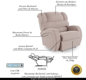 Poltrona do Papai Sala de Cinema Reclinável Kylie Elétrica Botão com Led USB Veludo Rosê G23