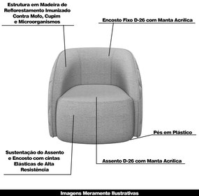 Conjunto Decorativo Sofá 288cm e Poltrona Clarke com Puff Round Linho Cinza G45 - Gran Belo
