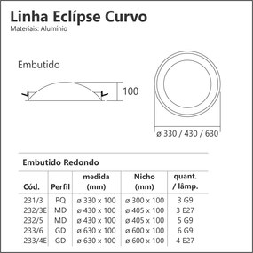 Luminária De Embutir Eclipse Curvo 4Xg9 Ø43X11Cm Metal | Usina 232/4 (BT - Branco Texturizado + BR-F - Branco Fosco)