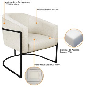 Kit 02 Poltronas Luiza Base de Ferro Preto Linho - ADJ Decor