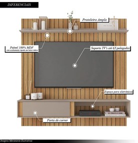 Painel Sirius Ripado 180cm para TV até 65 com Ripado MDF Buriti/Cacao G11 - Gran Belo