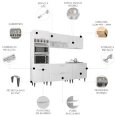 Armário de Cozinha CP05 Para Pia 100cm Pérola Z34 Branco - Mpozenato