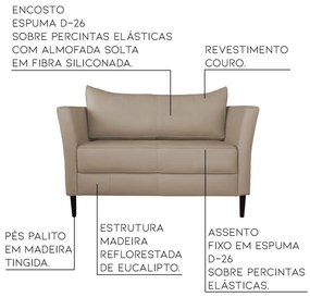 Conjunto Sofá 2 Lugares com 2 Poltronas Pés Palito Lubbock Couro Bege G58 - Gran Belo