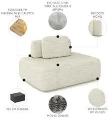 Sofá Modular 140cm Living Sala de Estar Moby Linho Cru Z08 - Mpozenato