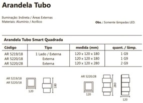 Arandela Smart Tubo Quadrado Facho Duplo 12X12X40Cm 3Xg9 | Usina 5220/... (BT - Branco Texturizado)
