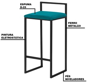Banqueta Decorativa Selena Base Preta Suede Azul Claro G41 - Gran Belo