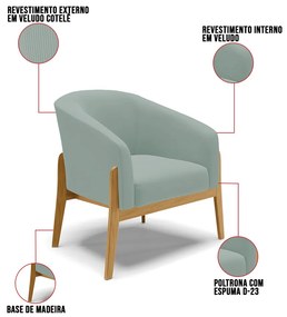 Poltrona Decorativa Base Madeira Kit 2 Stella Cotelê Ext/Veludo D03 - D'Rossi - Menta