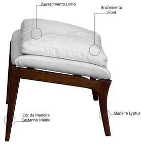 Puff Decorativo Cintia Linho Palha G38 - Gran Belo