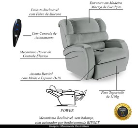 Poltrona do Papai Sala de Cinema Reclinável Kylie Controle Power Elétrico PU Cinza G23
