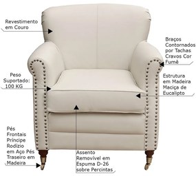 Kit 02 Poltronas Decorativas Sala de Estar Brunei Pés Príncipe Couro Off White G58 - Gran Belo