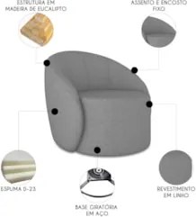 Poltrona Sala Giratória Redonda Kit 2 Steve Linho Grafite I01  - Mpoze